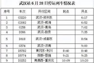 在帅位上能否也取得突破？国米是被德罗西进球最多的意甲球队